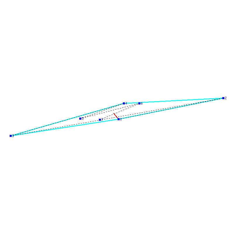 Flugauswertung